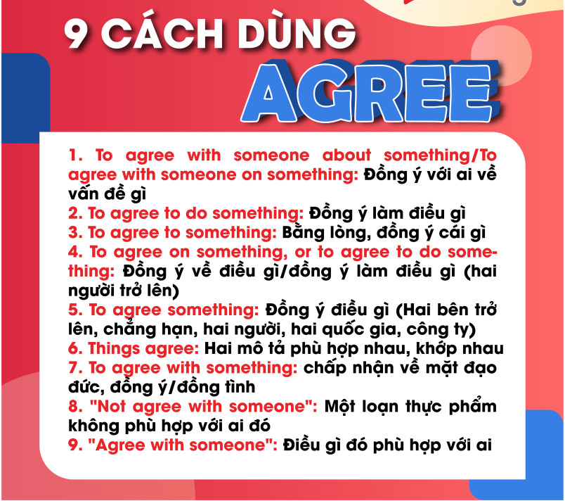 9 CÁCH DÙNG CỦA ĐỘNG TỪ AGREE